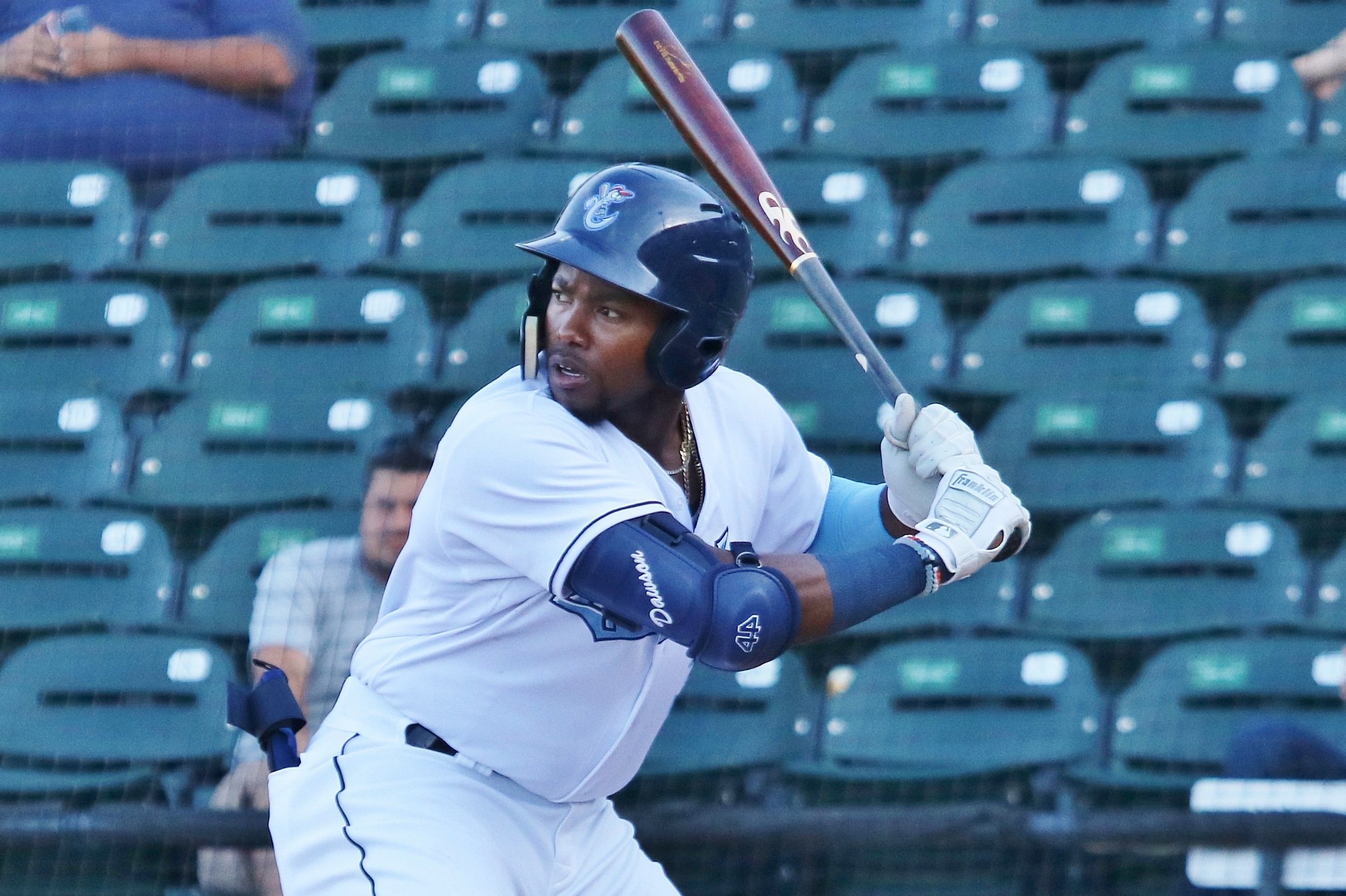 Astros Top Five Outfield Prospects For 2020 · Astros Future